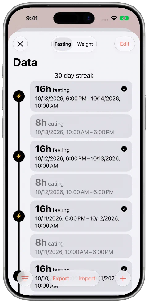 Fasty's continuous fasting and eating-window timeline with one 30-day streak heading.